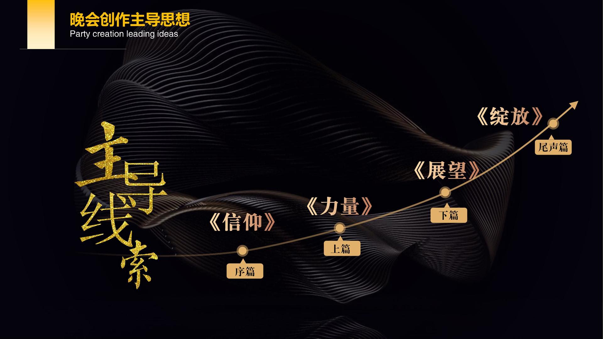 天远影视与国家级文化机构达成战略合作